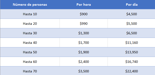 Tabla-de-precios